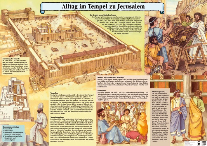 Alltag im Tempel zu Jerusalem - Plakat